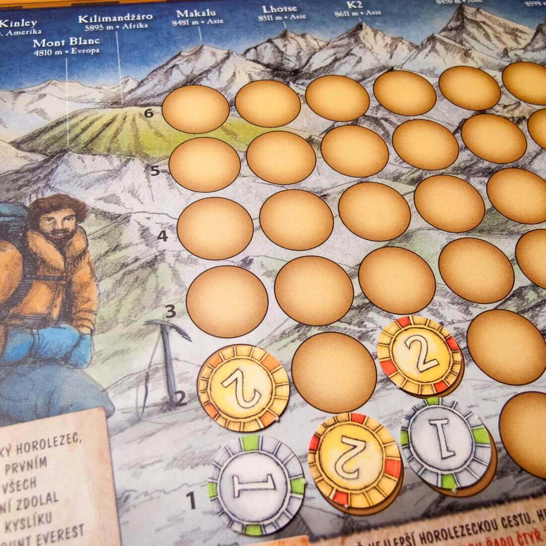 4 cestovatelské hry